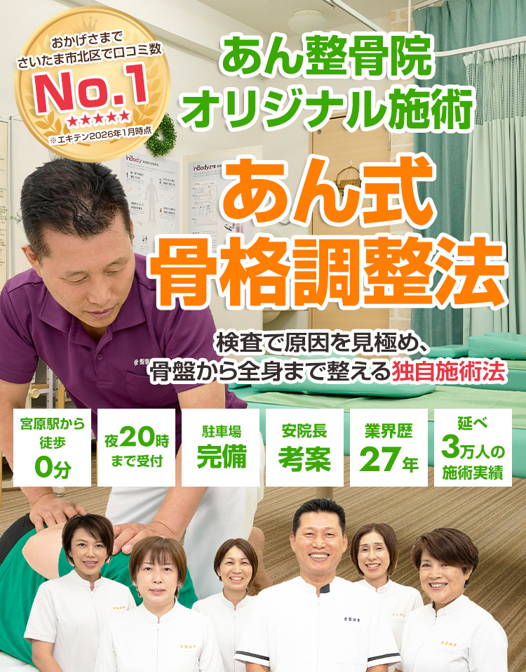 根本改善